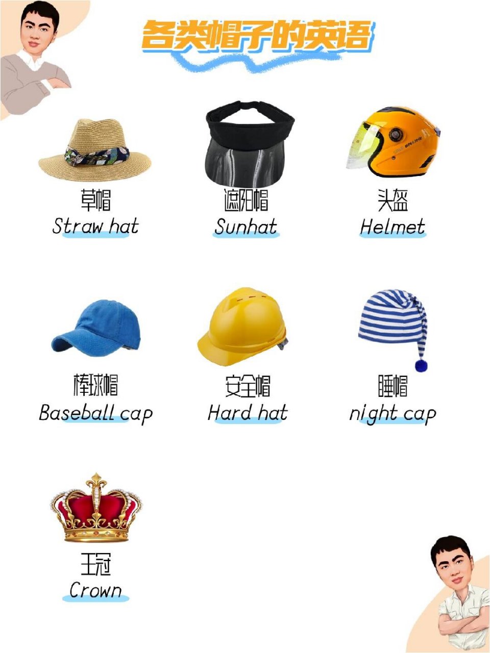 各类帽子的英语 帽子不止有"hat"和"cap" 	 不同帽子的英语,你葛懂了?