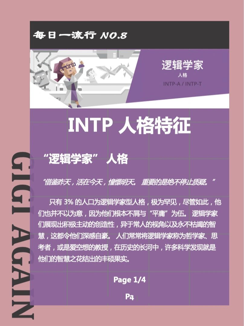 intp名人图片