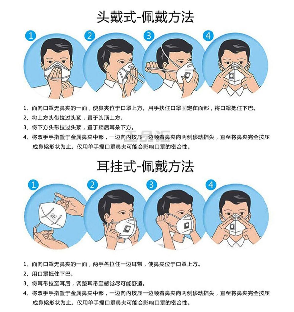 n95口罩的正确佩戴方法图片