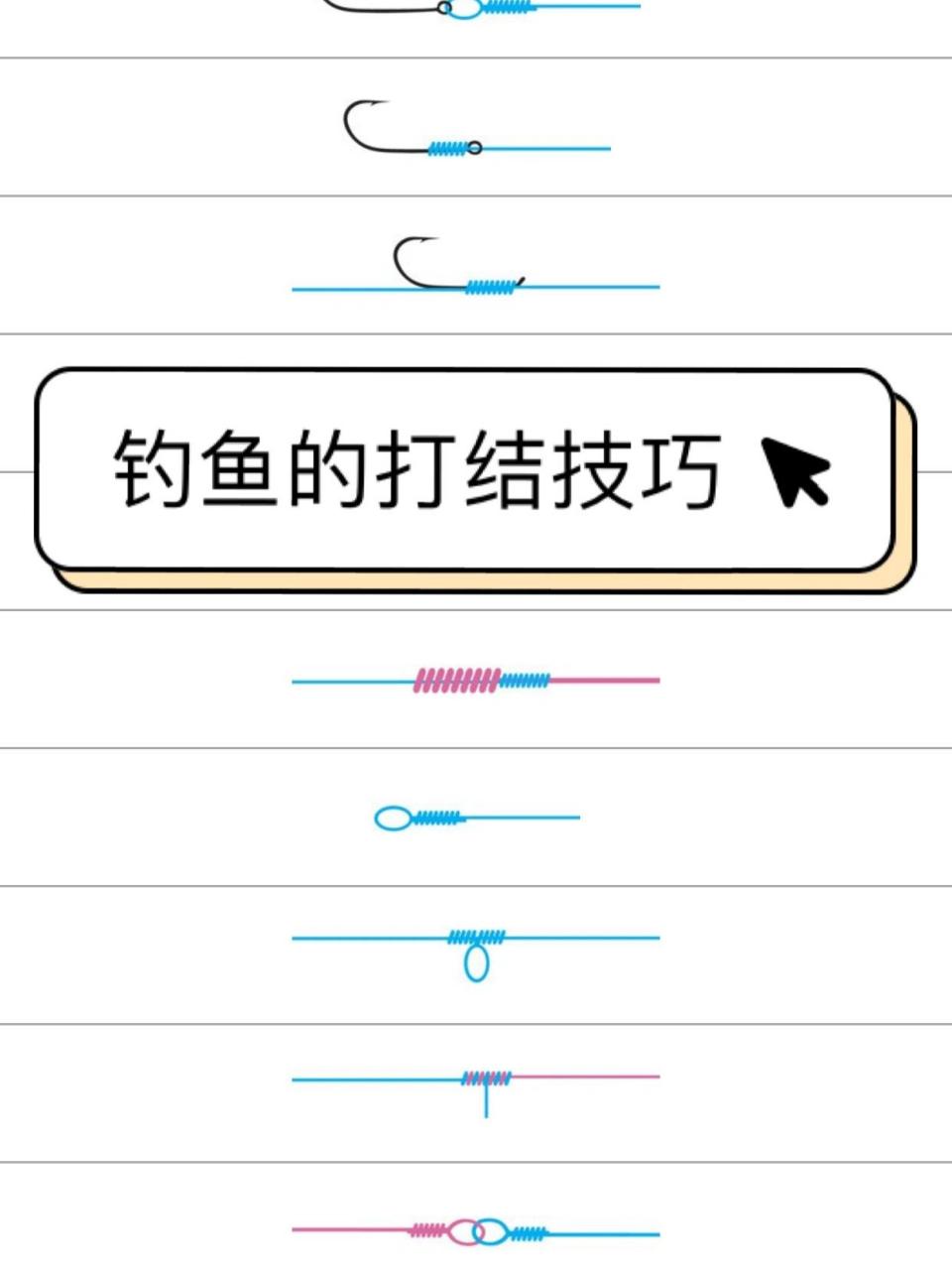 钓鱼绳结打法图片