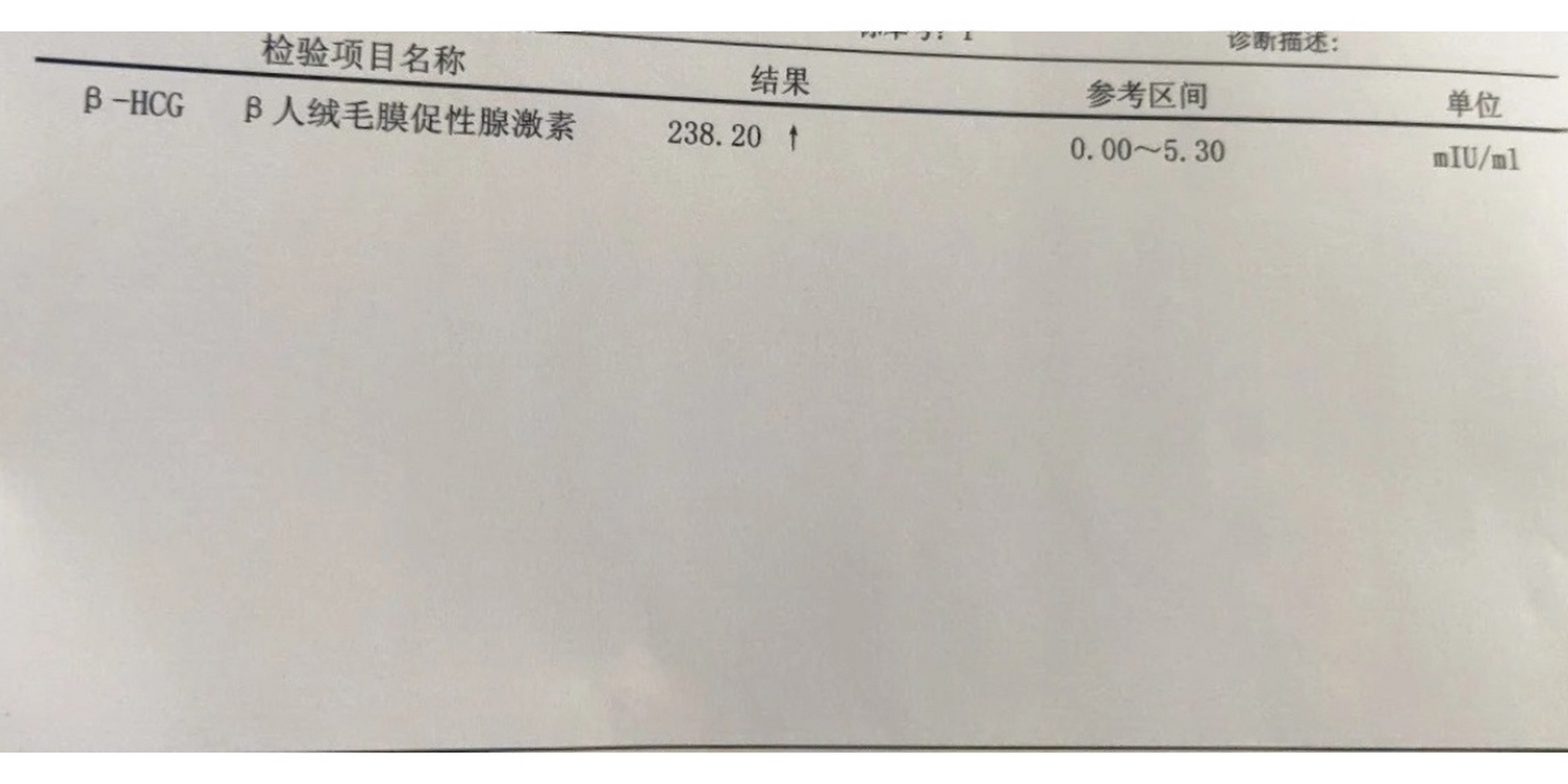 怀孕报告真实图片