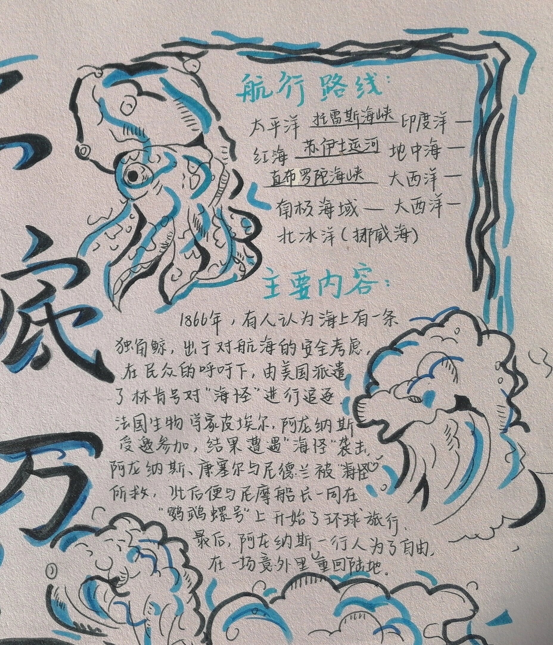 七年级下册海底两万里手抄报@浅若风笑的动态