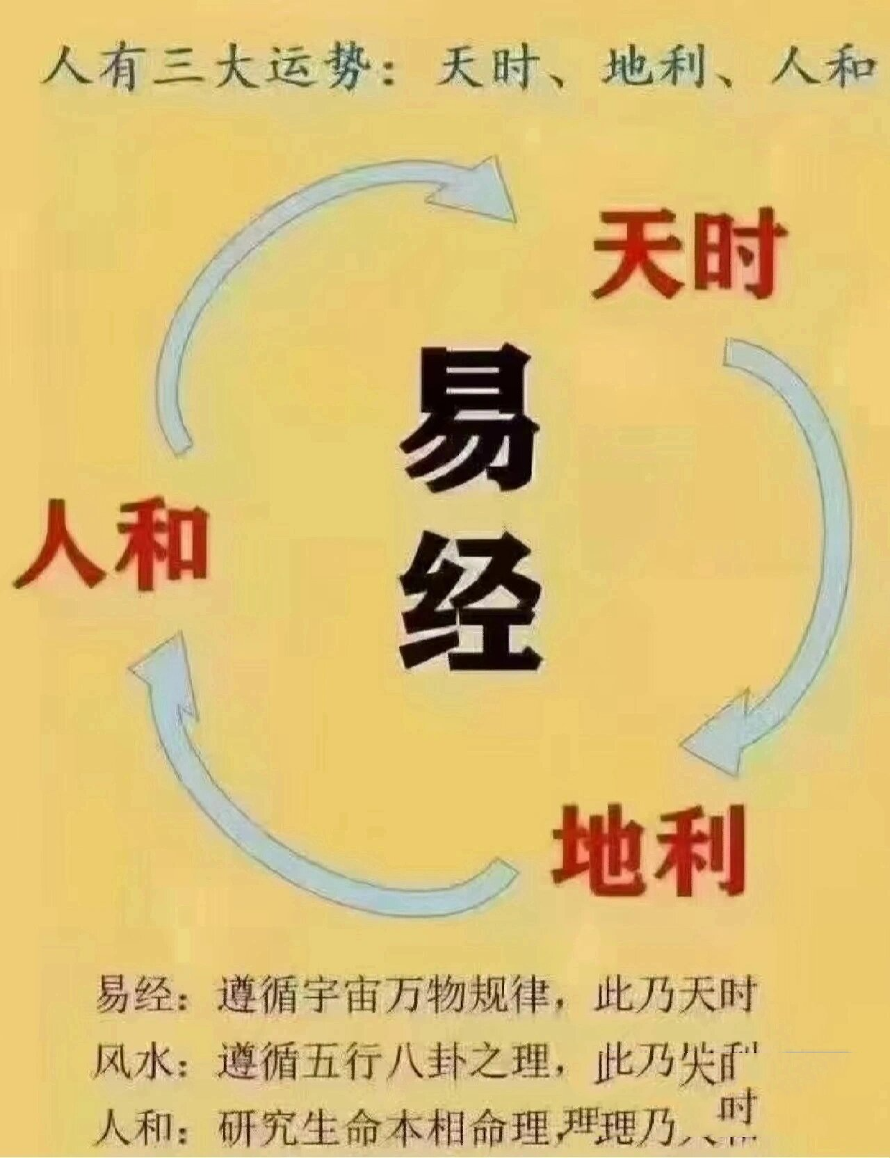 三才五格取名误导了多少国人