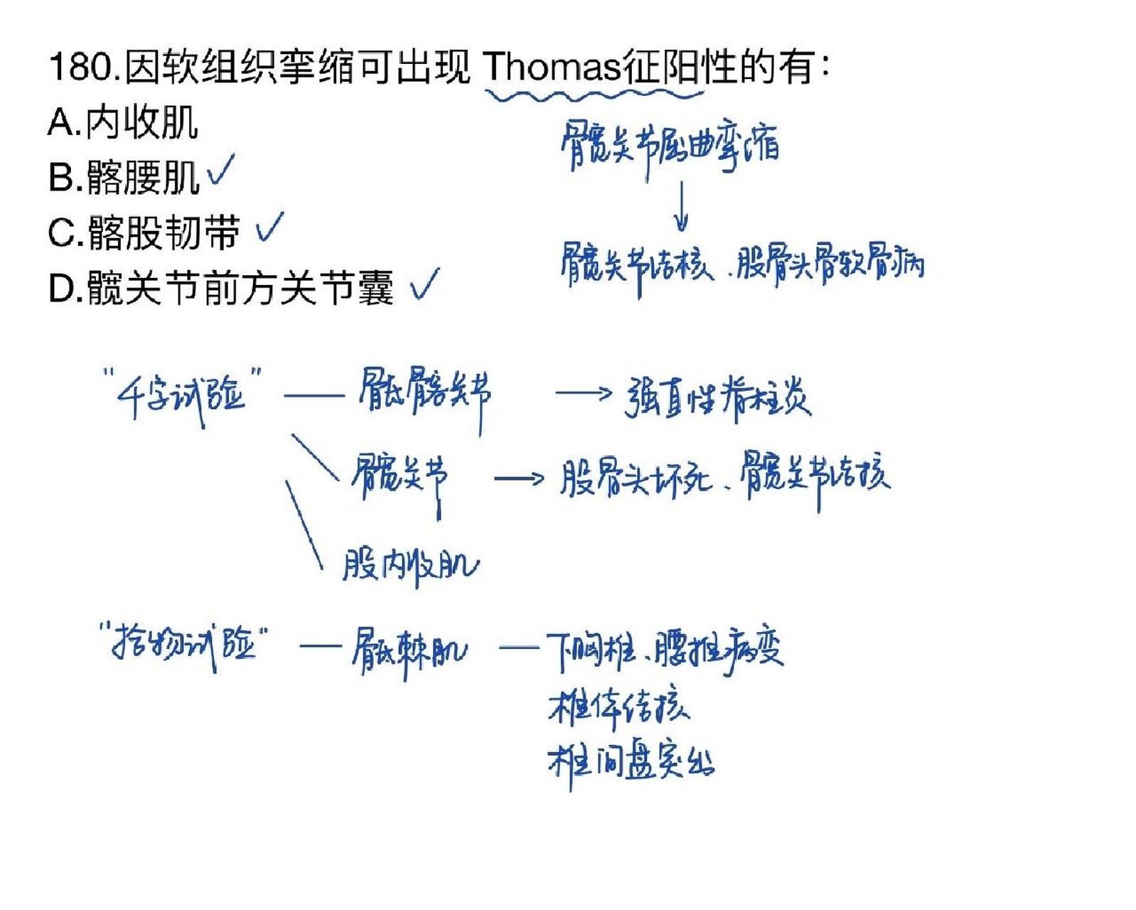 thomas征