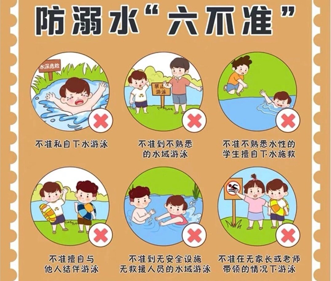 夏季防溺水展板素材