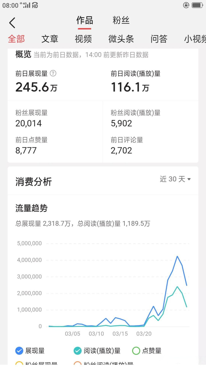 头条怎么收益高(头条怎么收益高一点)