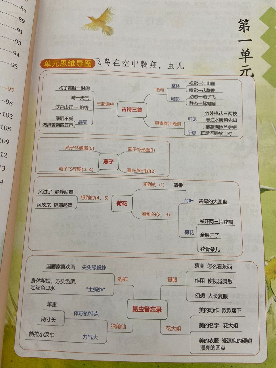 97人教版三年级下册语文1～8单元思维导图