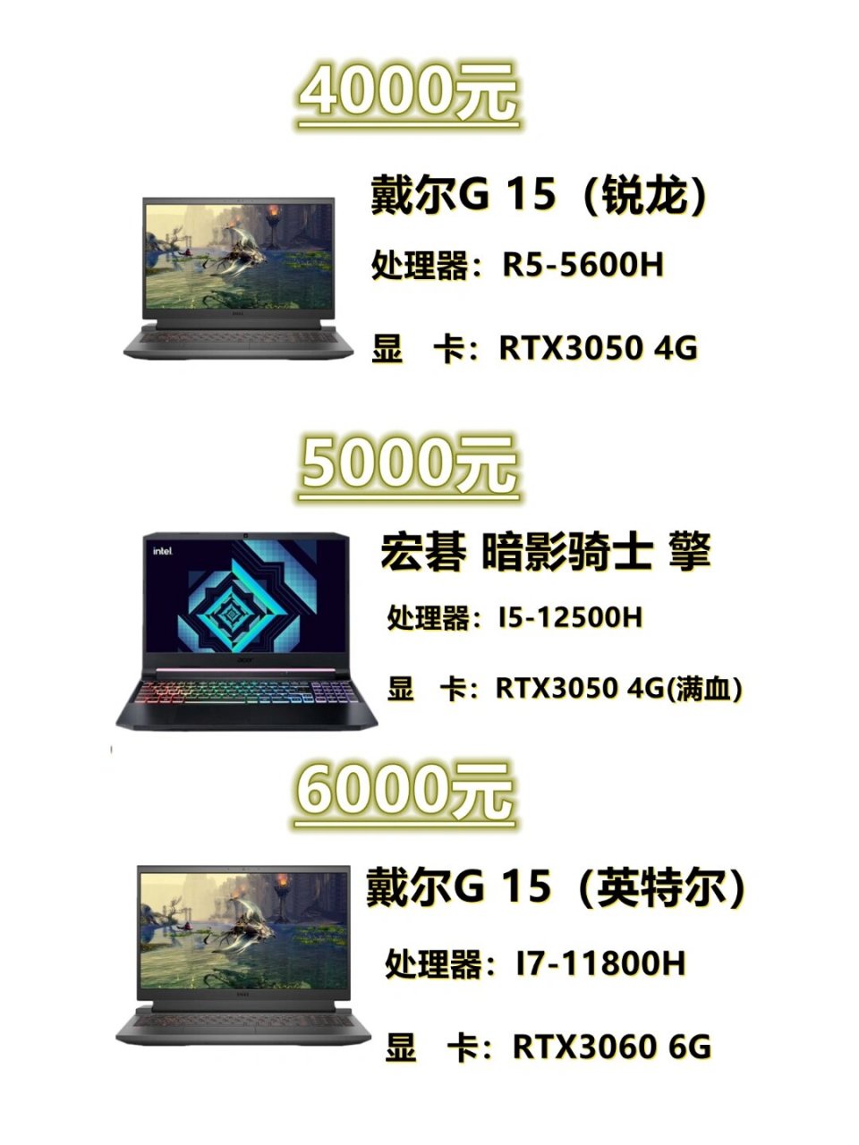 r54600h图片