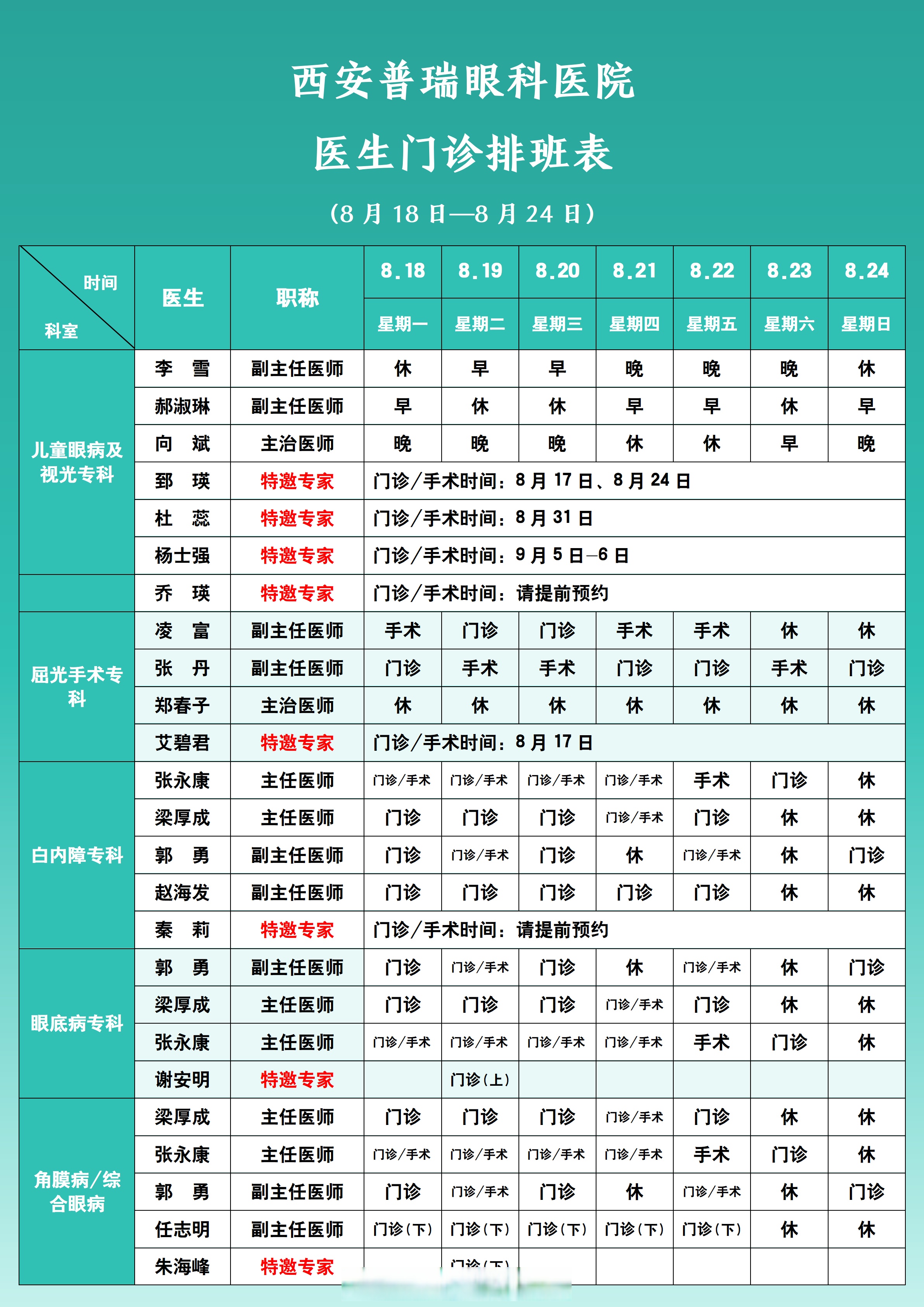 关于中国中医科学院眼科医院帮忙挂号陪同看病检查项目提前预约,到院直接做的信息 关于中国中医科学院眼科医院帮忙挂号陪同看病检查项目提前预约,到院直接做的信息