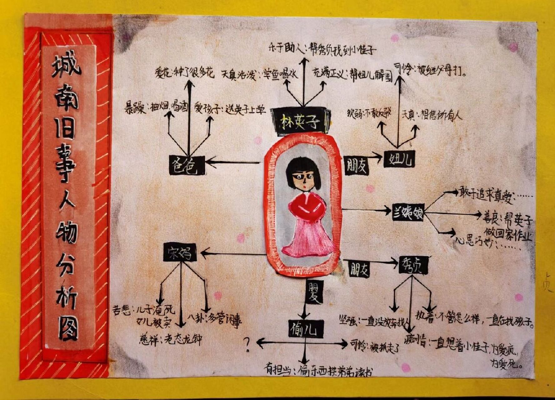 城南旧事人物评价图图片