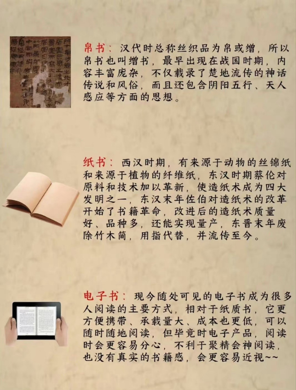 "  书籍的演变过程 .  "