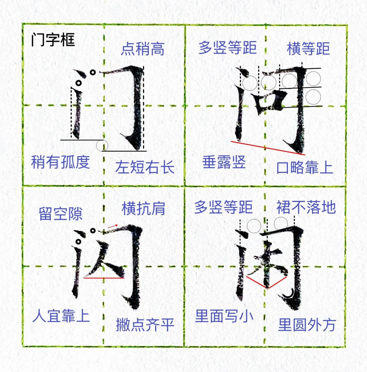 带门字框的字图片