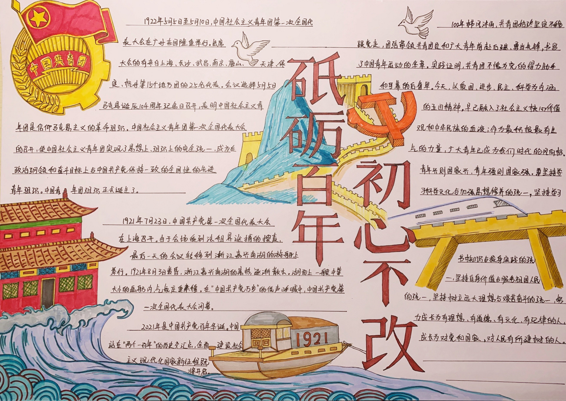 原创不易,请勿抄袭用于比赛和商用,可借鉴 临摹请, 百年党史手抄报