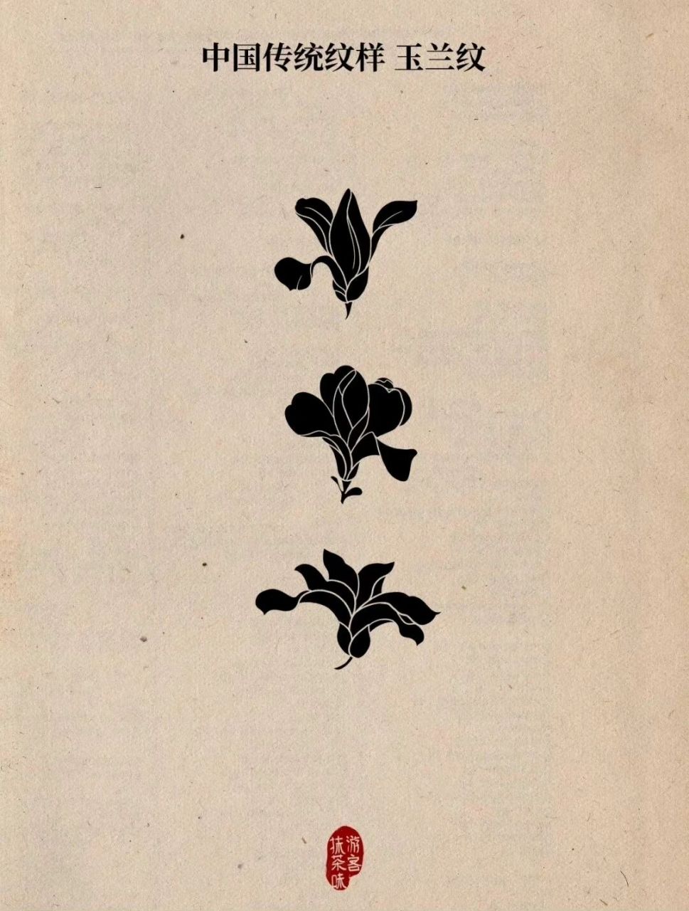 素材分享# #中国传统文化# #弘扬中国传统文化# #中国传统图案纹样