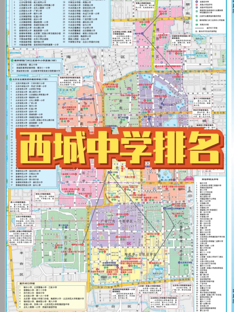 2022,西城中学排名 上期刚写了我心中的小学排名,这期再写一写中学