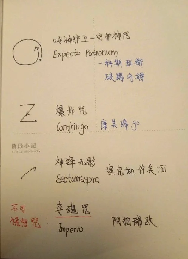 咒语大全(手势 谐音) 来到环球影城,一定要体验一下哈利波特的魔法