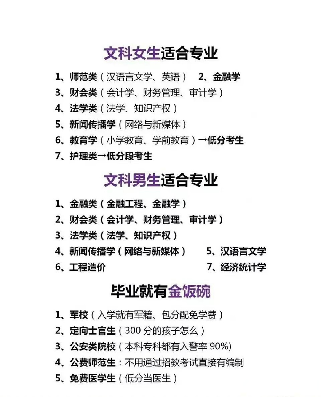 适合文科生选择的19个大学专业,其中有5个还是金饭碗专业!