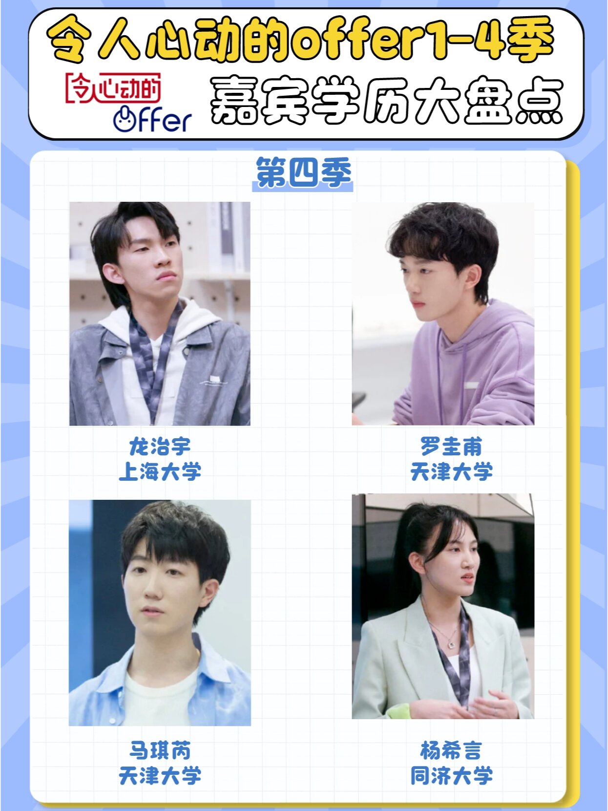 95令人心动的offer1-4季学历大盘点75