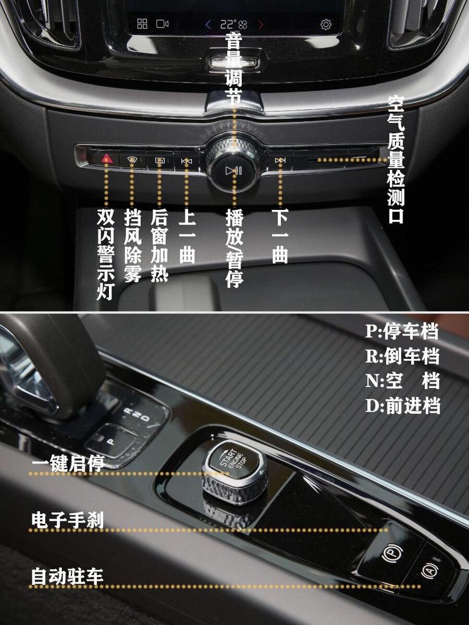 建议收藏7324款沃尔沃xc60功能按键超全图解