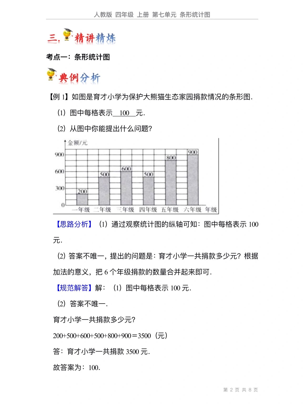 小学四年级数学——条形统计图