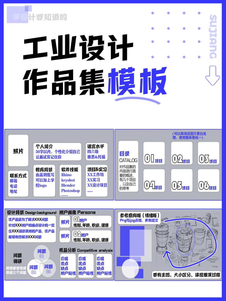 工业设计作品集排版,必备模版!