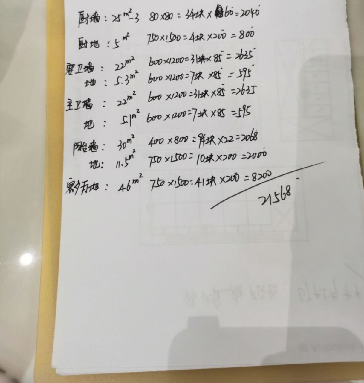 萨米特瓷砖来啦      上周发了一个诺贝尔瓷砖,提到了萨米特给过报价