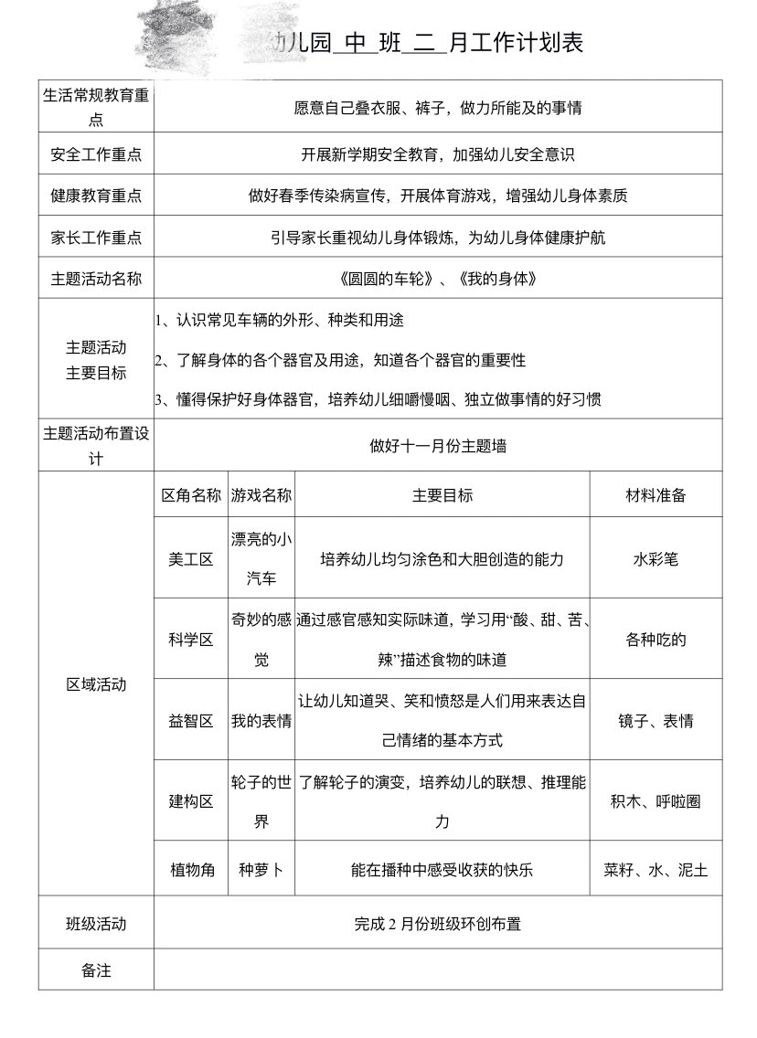 幼儿园中班下期每月工作计划