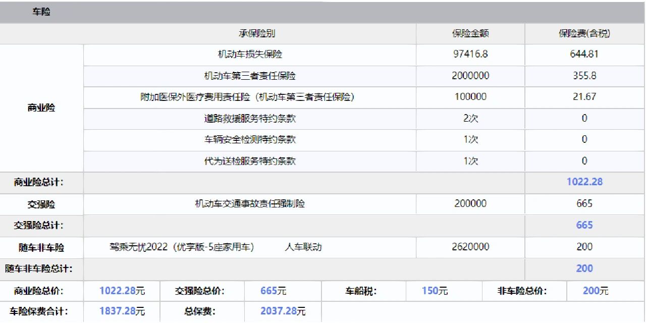 天安车险图片图片