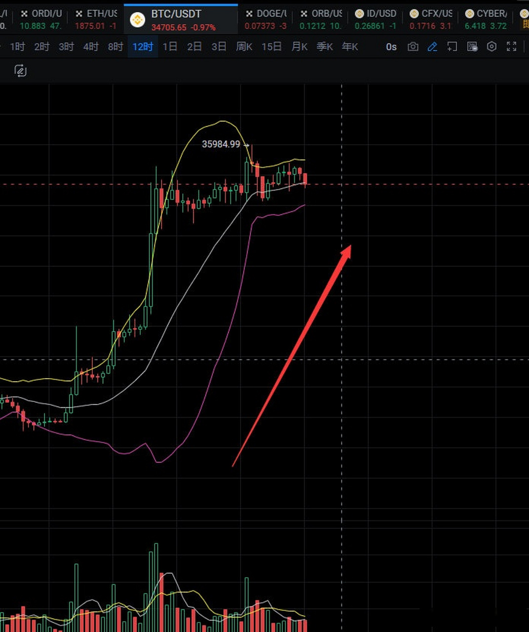 btc(btctrade交易平台) btc(btctrade交易平台)