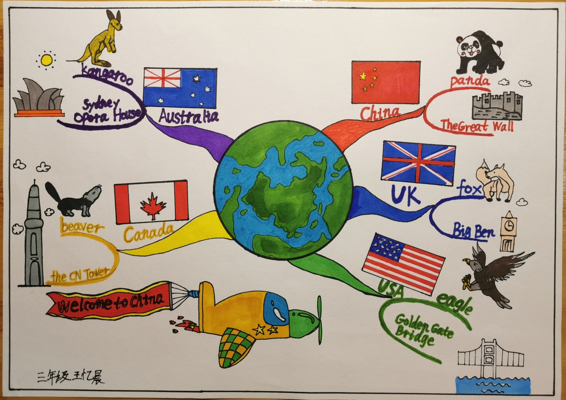 三年级下册一单元思维导图 三年级下册一单元思维导图