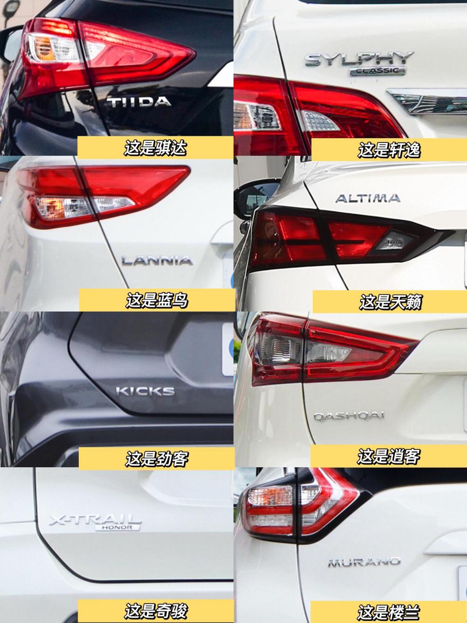 今天让我们一起来探讨一下关于日产字母的知识,分享汽车常识,助你更好