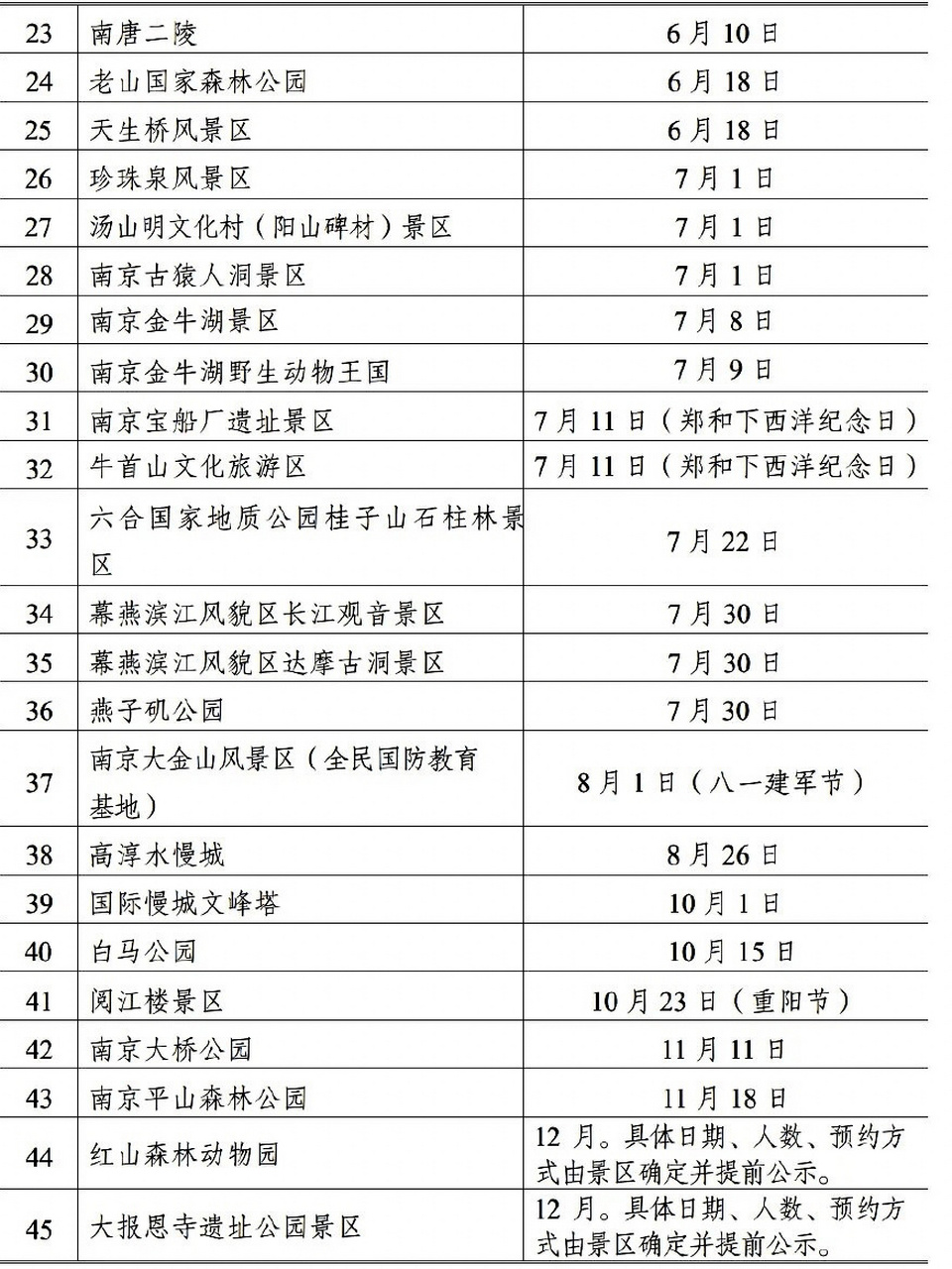 南京旅游|南京拍照|南京出游|南京必打