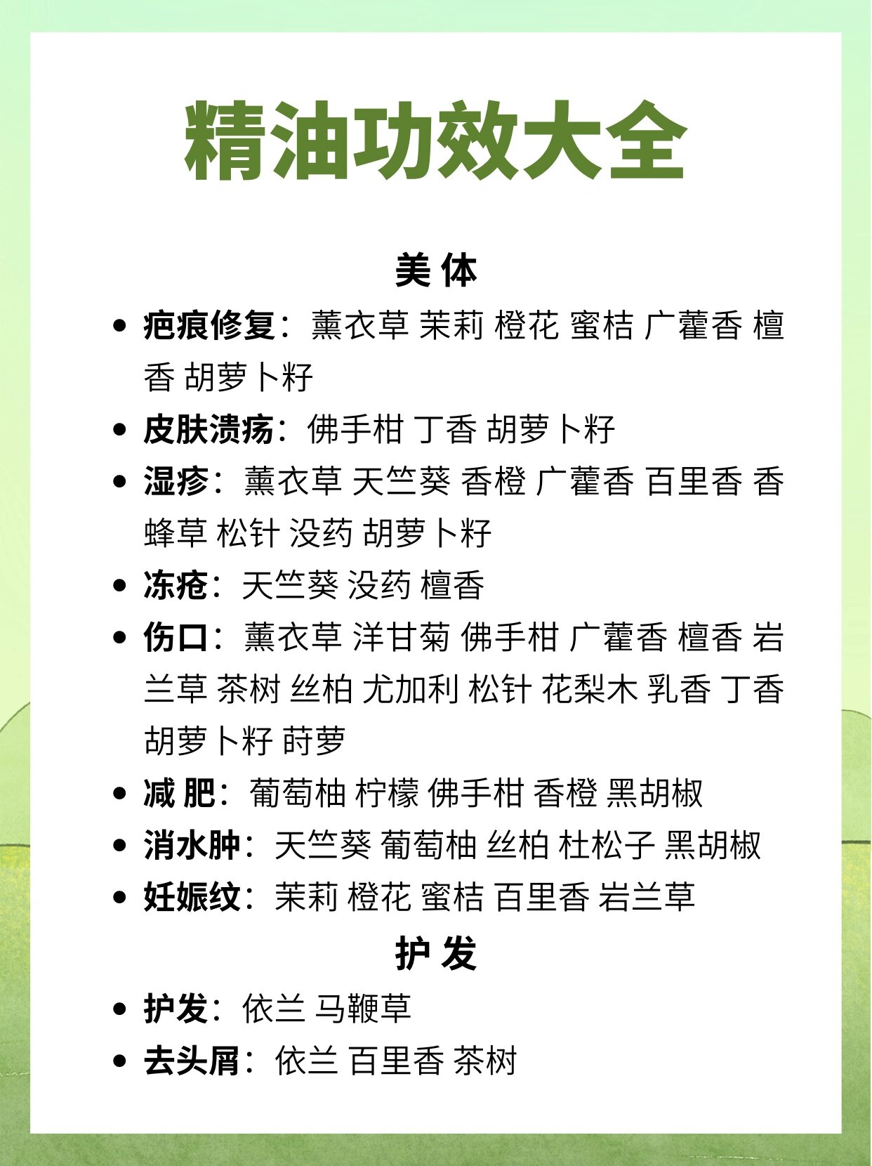 纯干货 芳疗常用精油功效大全99小白必看