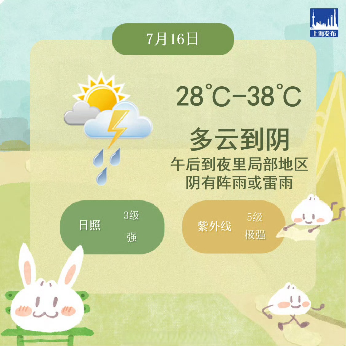 淮上天气预报