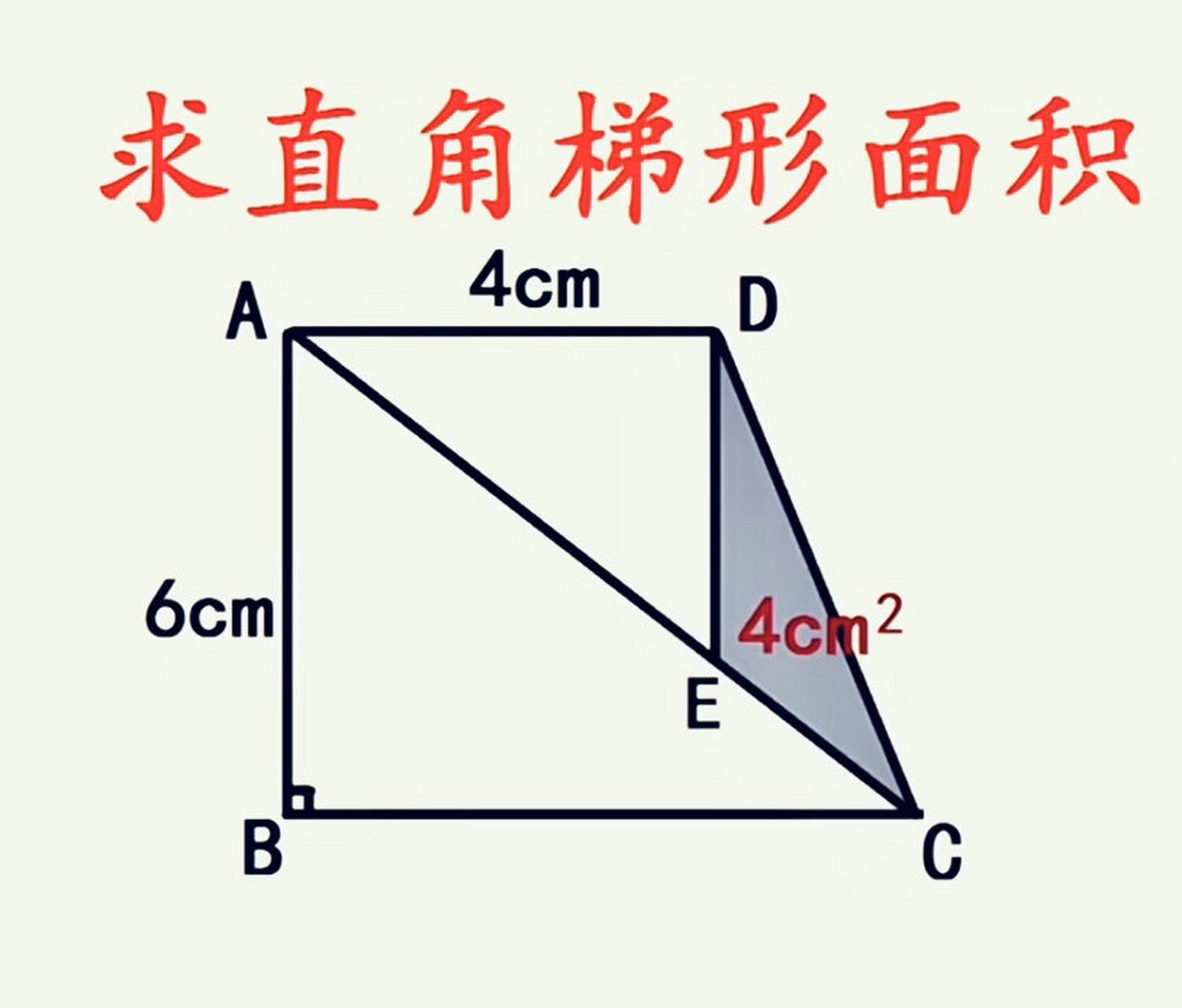 直角梯形的直观图图片