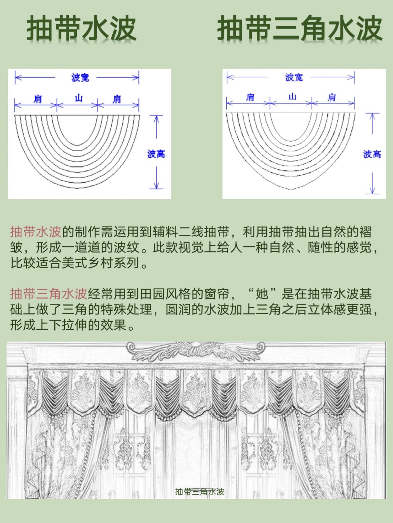 水波幔的制作过程图片