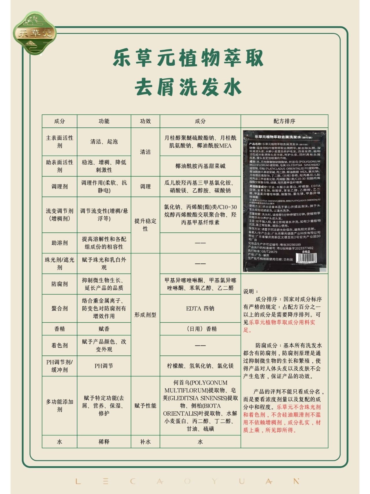 常规洗发水的主要成分表90乐草元 01乐草元品牌洗发水全系温和