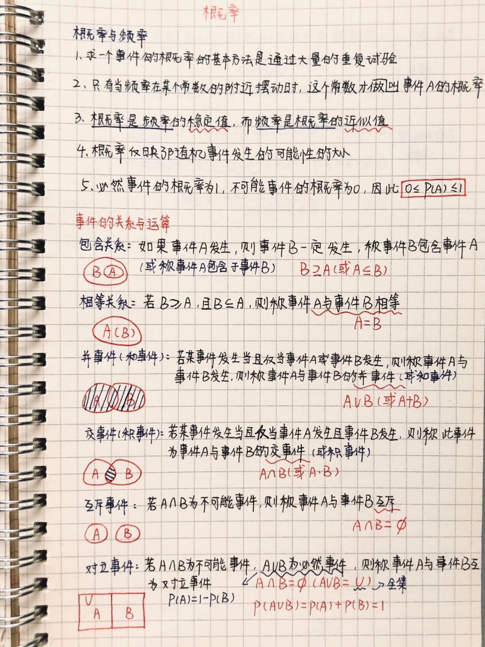 高中数学笔记6015(必修二) 高中数学笔记必修二95(概率篇) 1