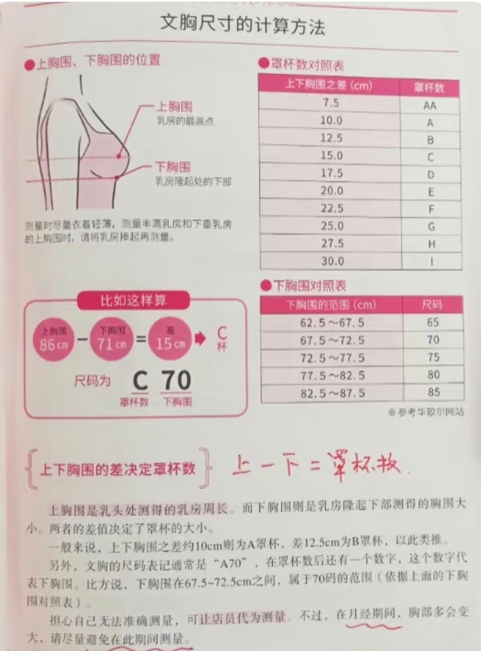 先测下胸围,把软尺水平绕乳房根部一圈,读数就是