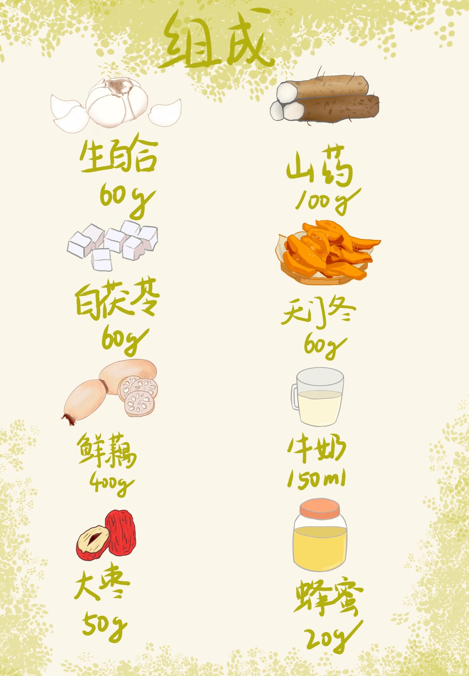 药膳插画 | 为了让你好好吃饭中医操碎了心