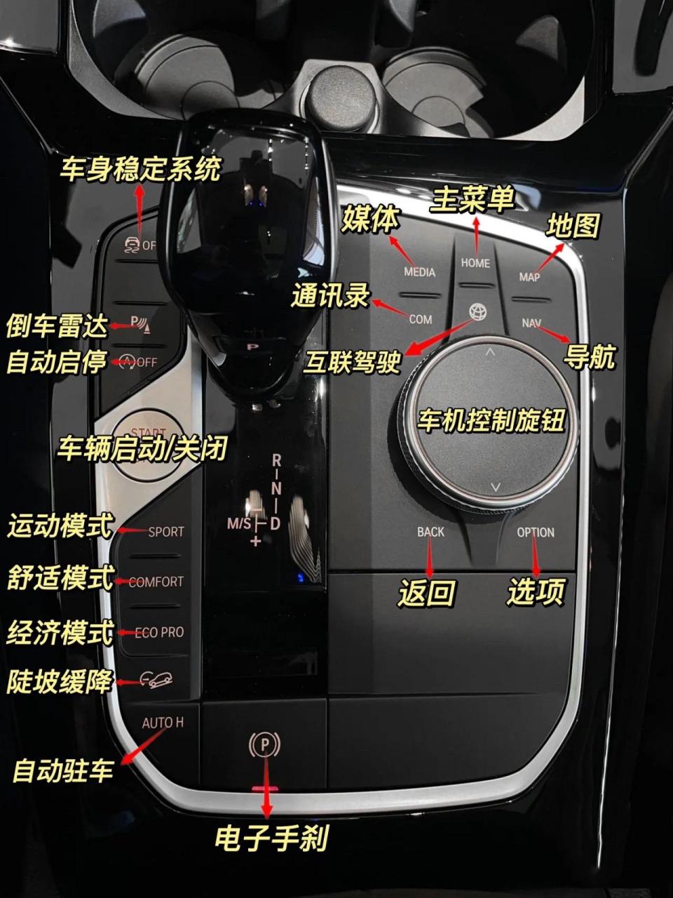 宝马x3按键说明