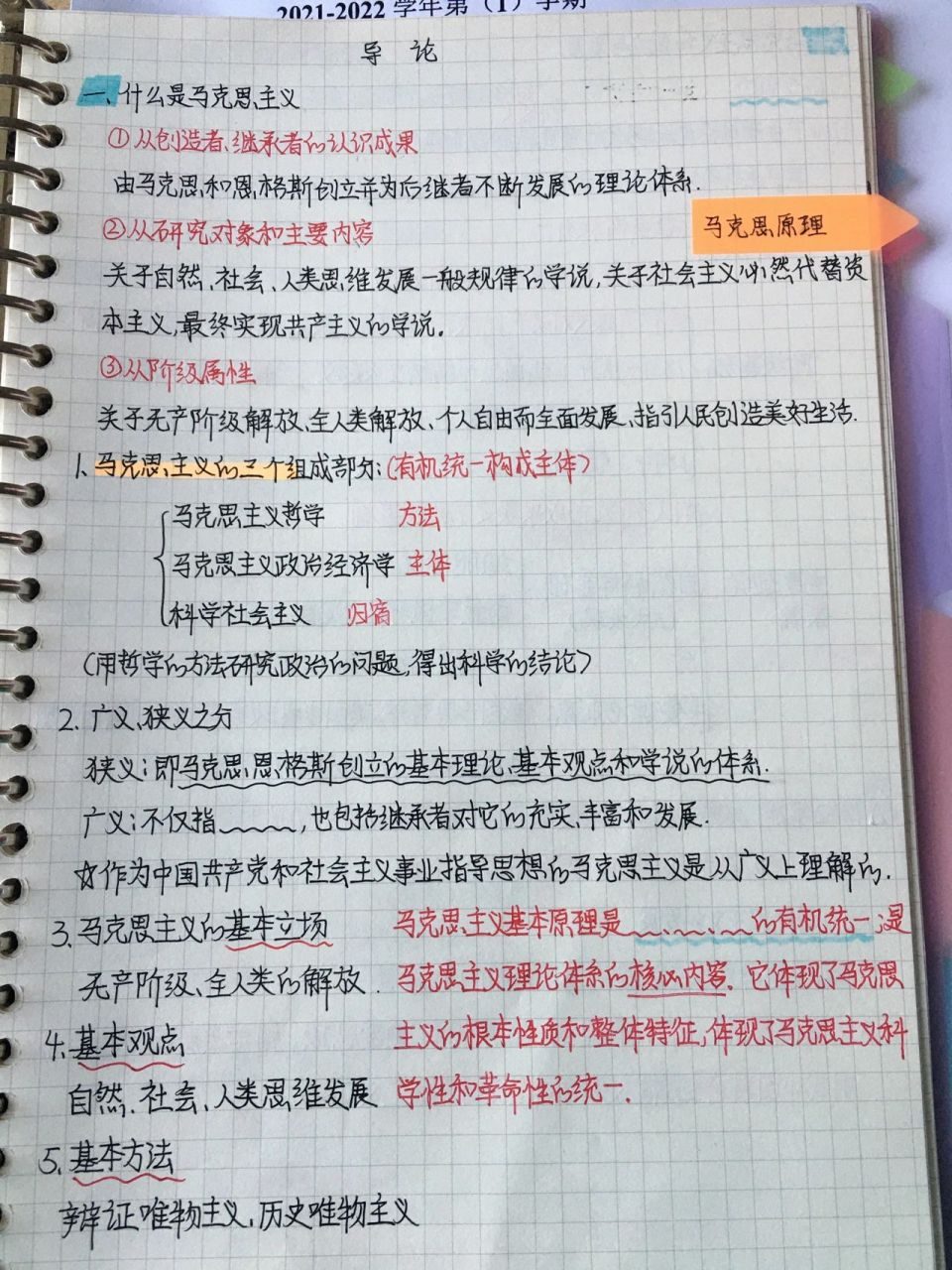 《马克思主义基本原理》导论笔记  手写笔记