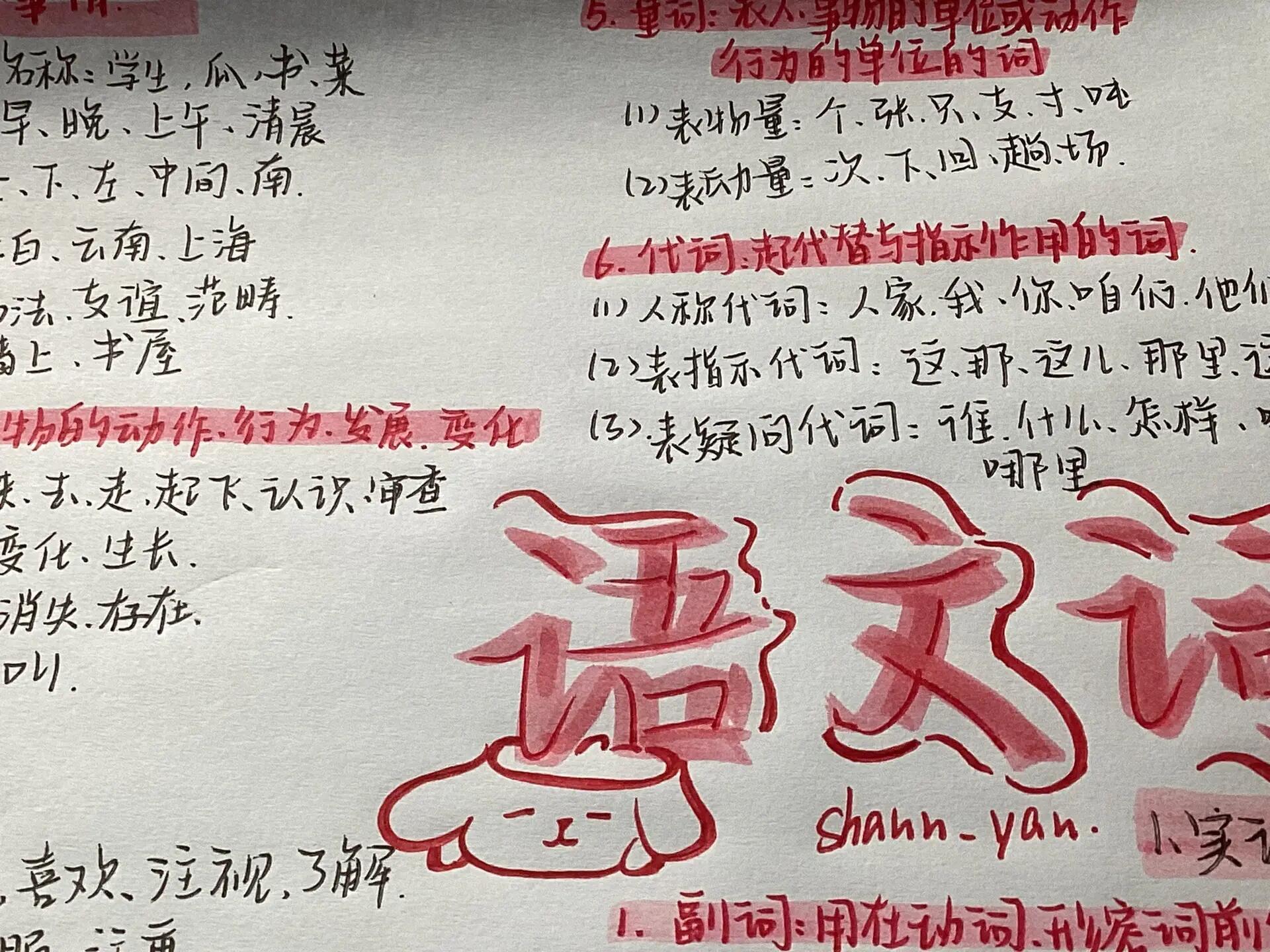 七下/语文词性思维导图