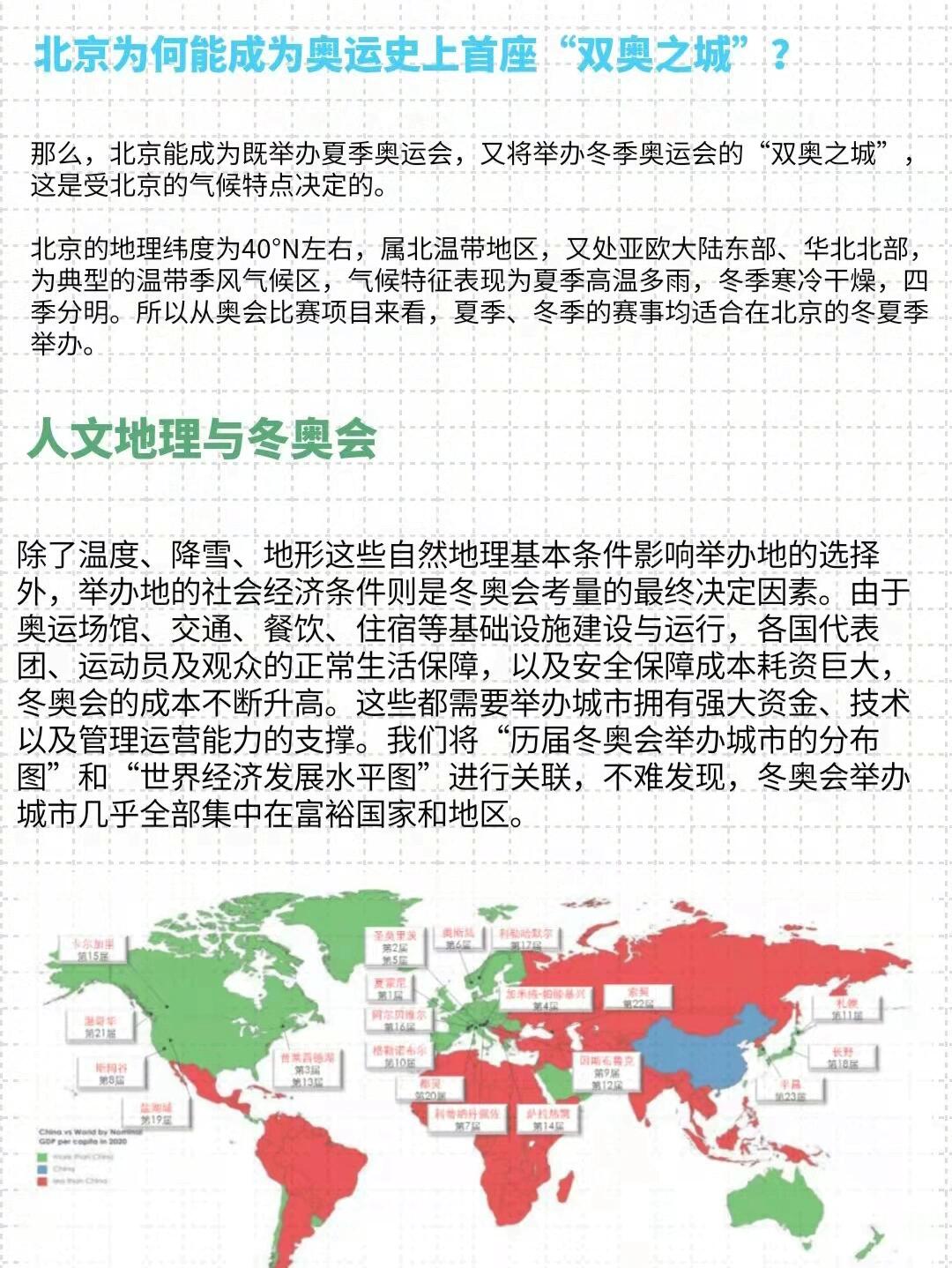 高考地理冬奥会考点‼️人文地理最全梳理