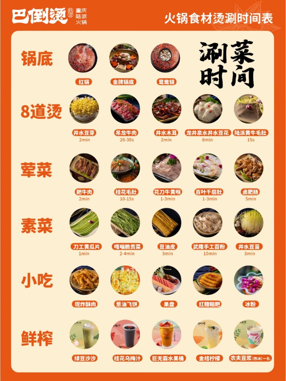 火锅食材涮菜时间表97附火锅蘸料6015 吃火锅的时候 我们总是能
