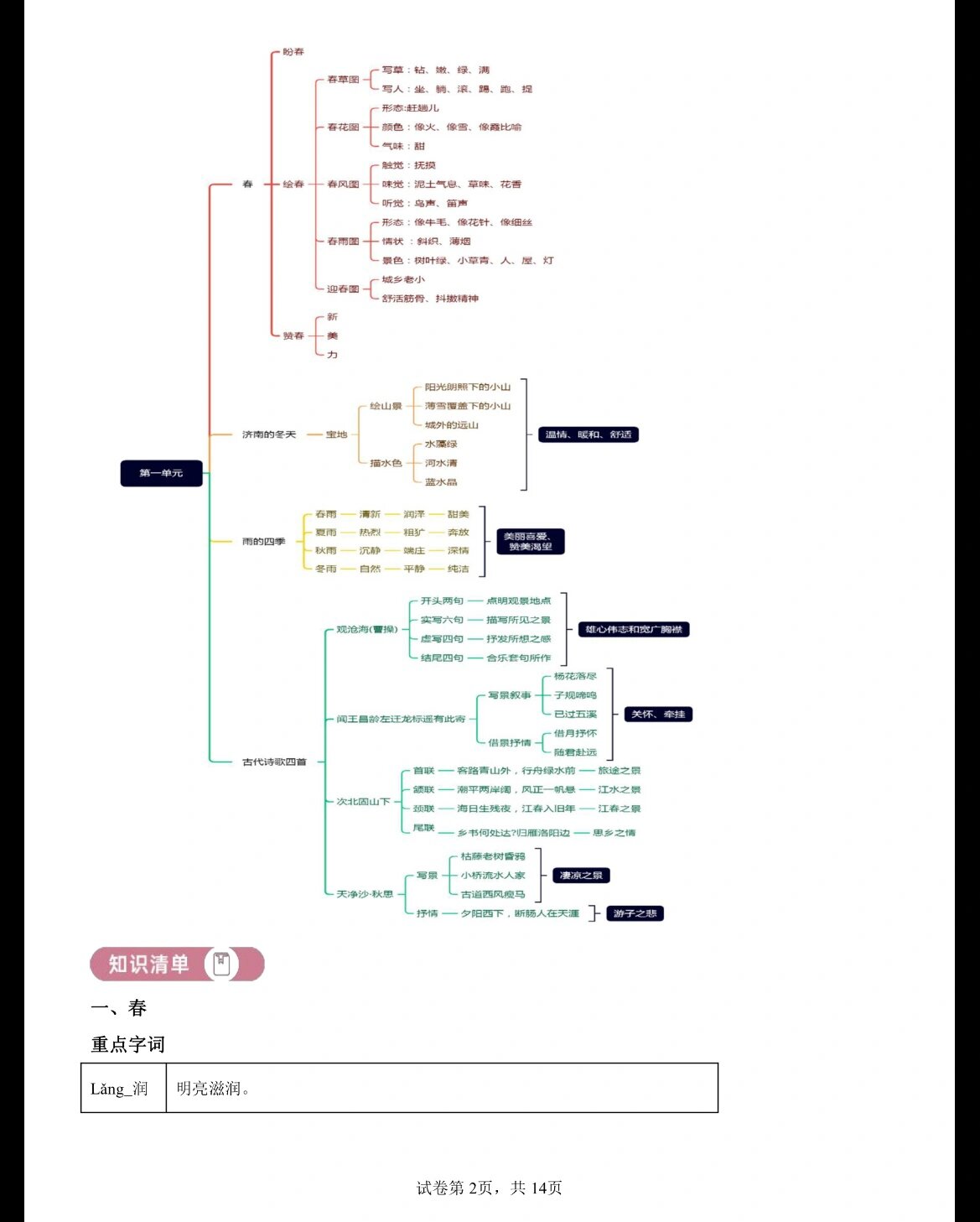 七上语文必刷，每课一练，先刷第一单元的简单介绍