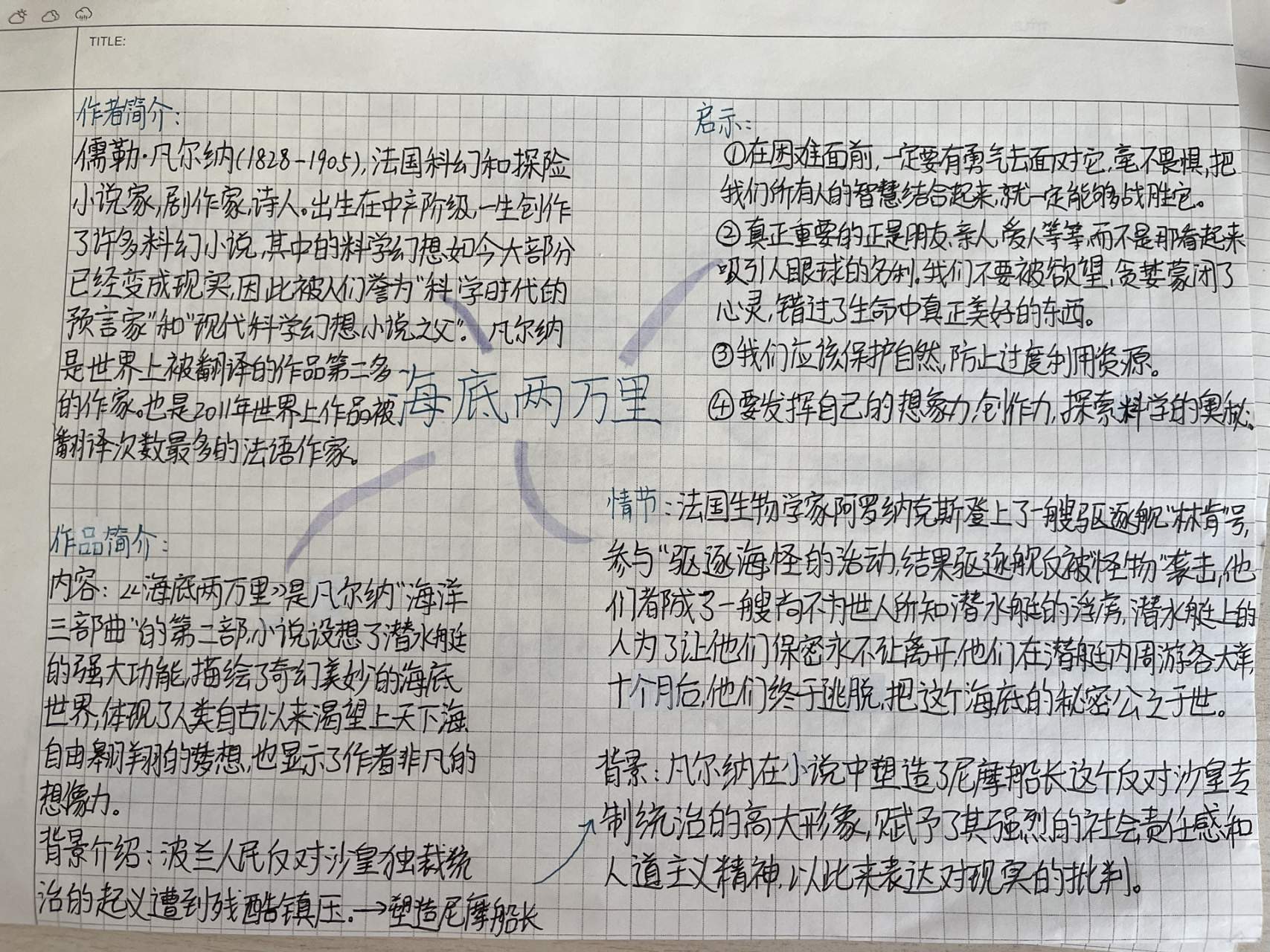 《海底两万里》思维导图