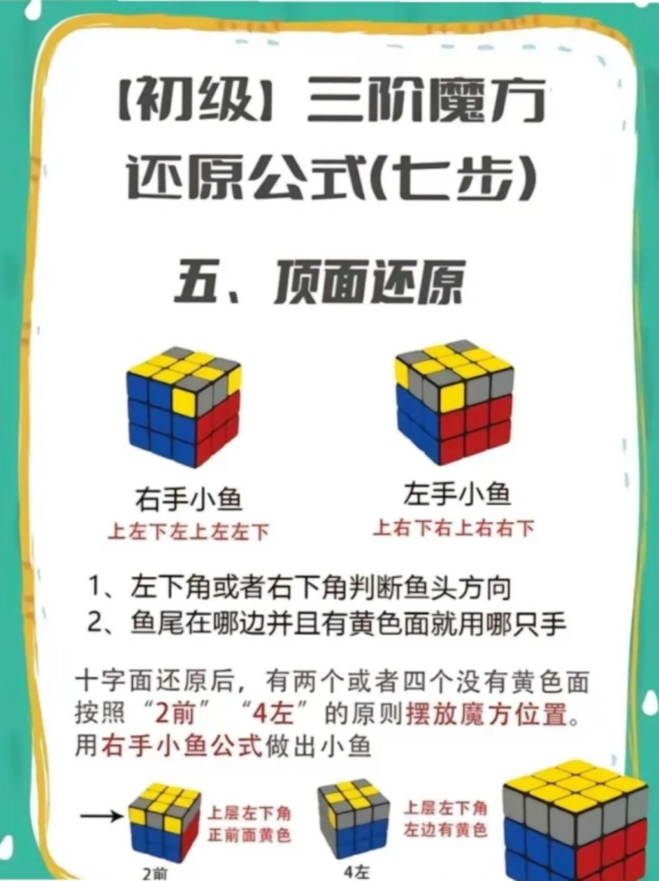 魔方口诀7步还原法 96魔方,这个由匈牙利建筑学教授和雕塑家厄尔诺