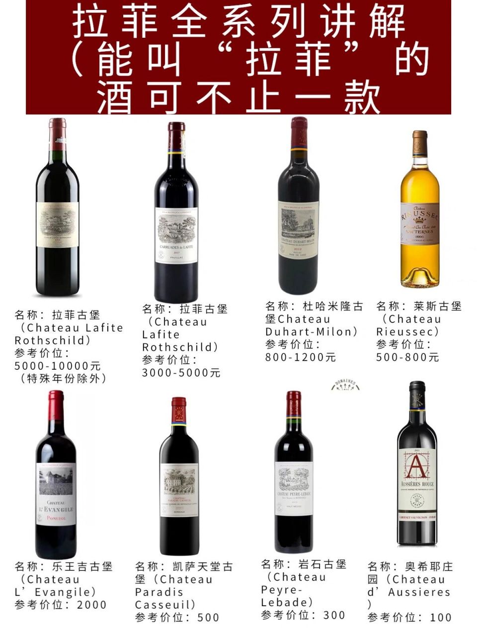 93网上搜索"拉菲"红酒关键词,能出来一大堆各式各样的"拉菲",为了