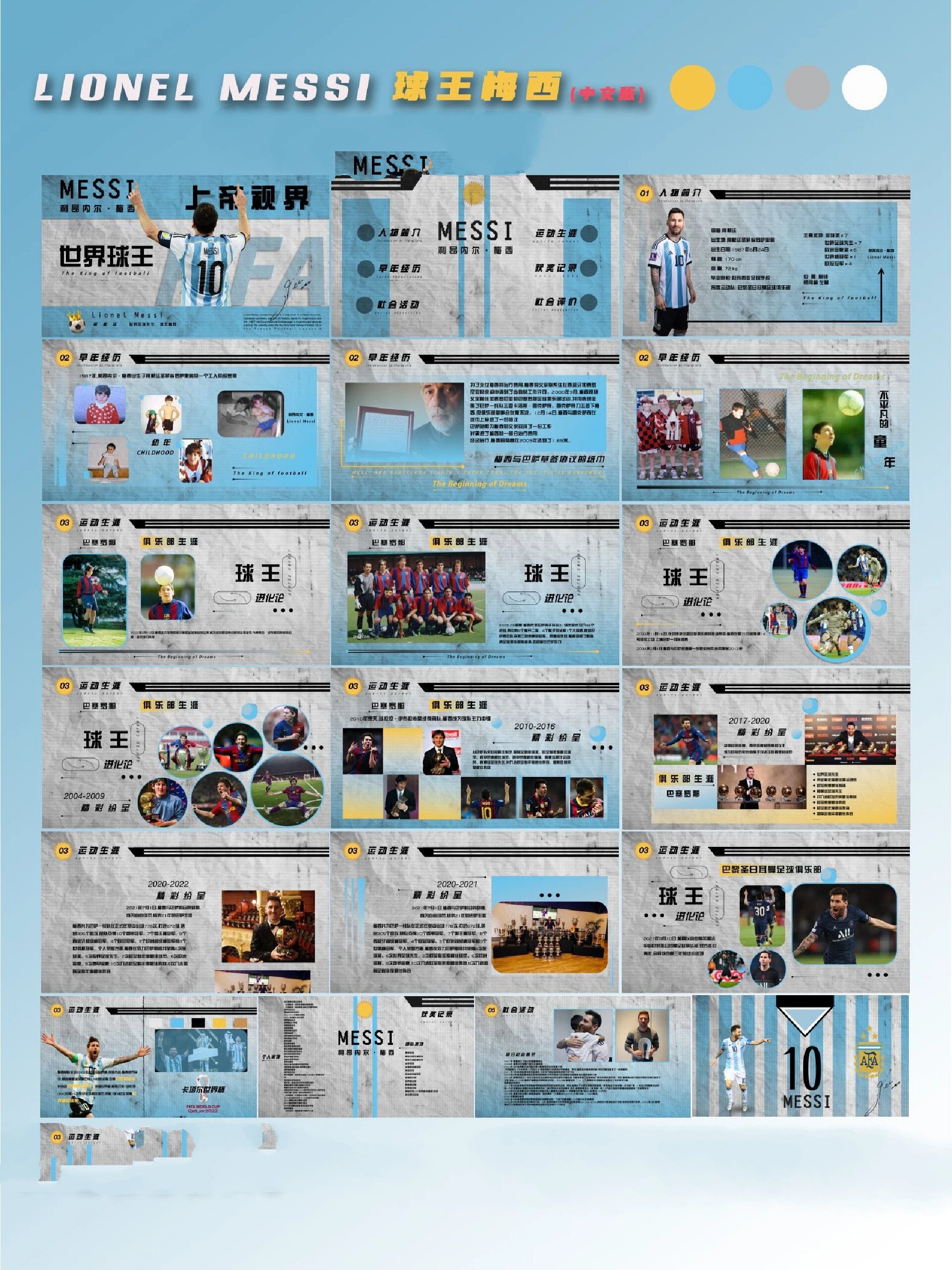 原创球王梅西简介ppt(含中英文内容